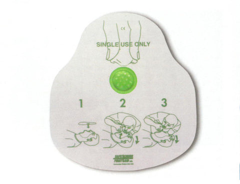 Écran facial